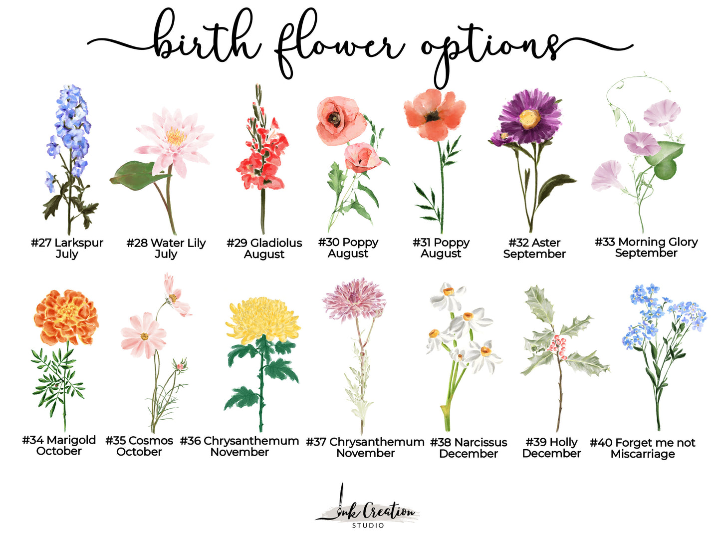 Personalized Grandma's Garden Digital Download - Custom Grandkids' Names with Matching Birth Flower Art