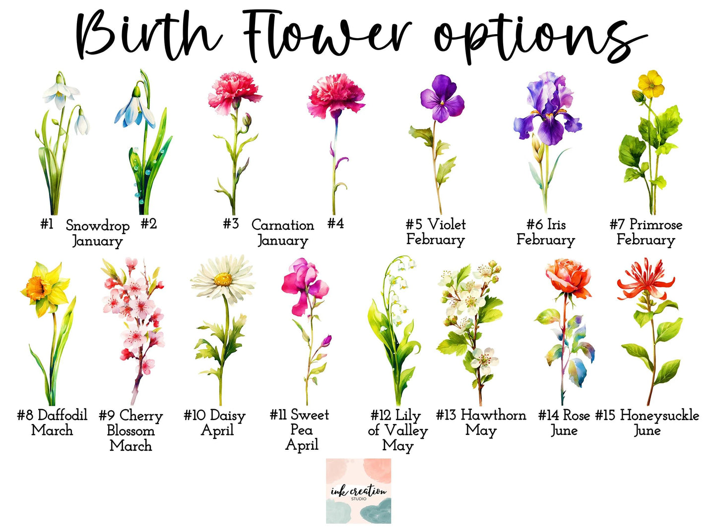 Grandma’s Garden Suncatcher – Personalized Birth Flowers with Grandkids’ Names | Custom Gift for Grandma