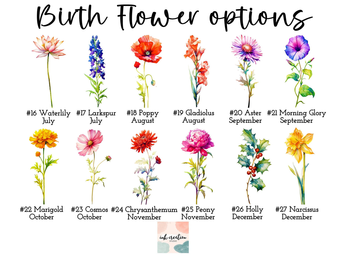 Grandma’s Garden Suncatcher – Personalized Birth Flowers with Grandkids’ Names | Custom Gift for Grandma