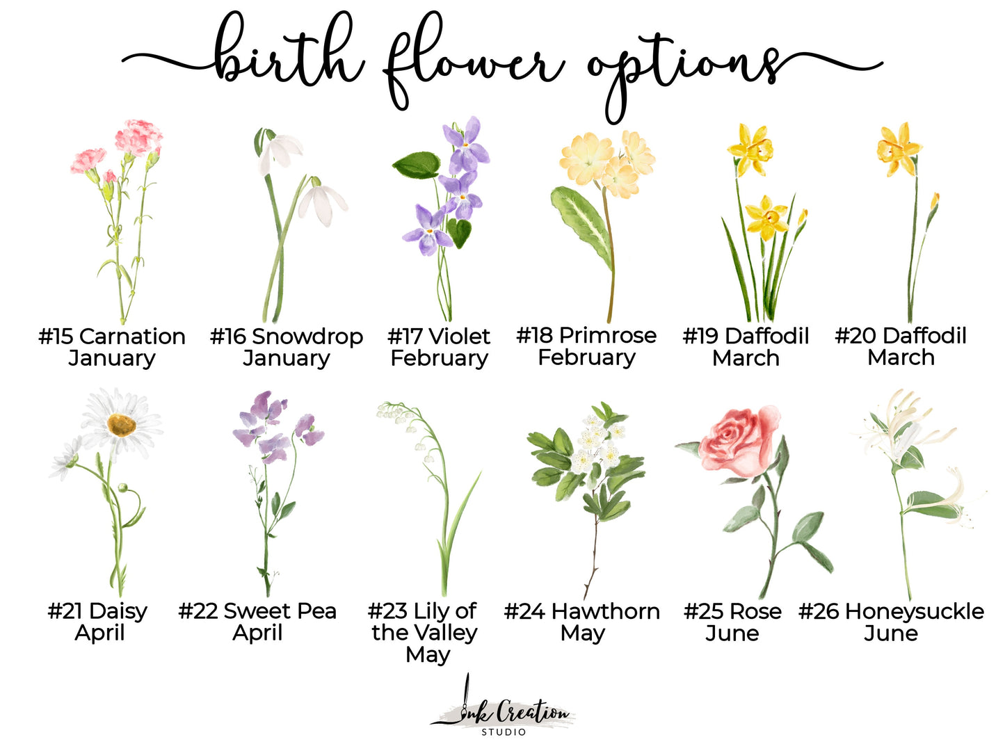 Grandma’s Garden Platter – Personalized Birth Flowers with Grandkids’ Names | Custom Gift for Grandma